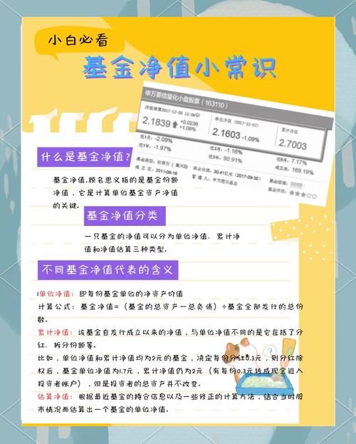 基金凈值是什么意思大好還是小好，基金凈值是